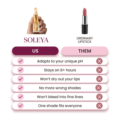 Soleya Lipstick for Naturally Pigmented Lips
