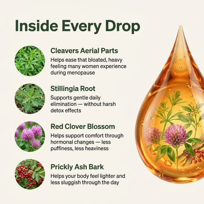 Lymphatic Drainage Drops