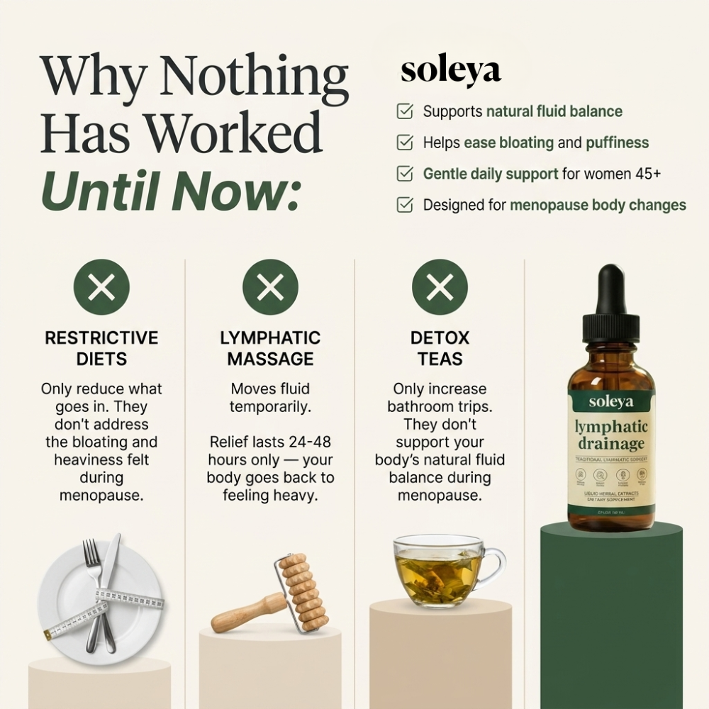 Lymphatic Drainage Drops