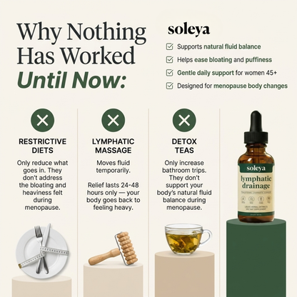 Lymphatic Drainage Drops
