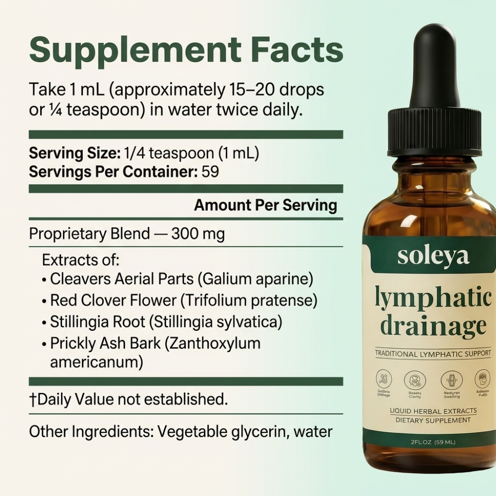 Lymphatic Drainage Drops