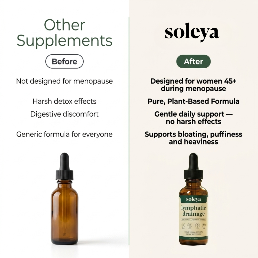 Lymphatic Drainage Drops