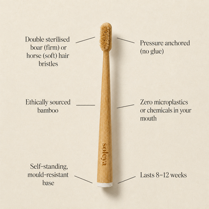 Your eco toothbrush still brushes with plastic. This one doesn't.