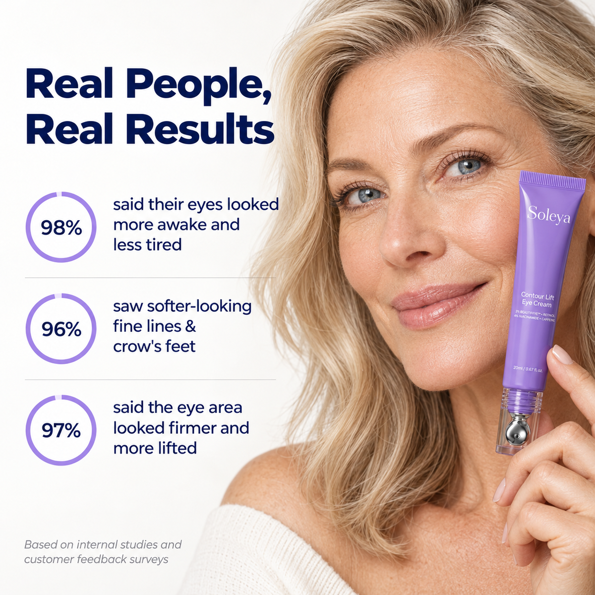 Soleya® Contour Lift Eye Cream
